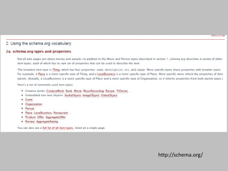 http://schema.org/
 