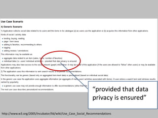 http://www.w3.org/2005/Incubator/lld/wiki/Use_Case_Social_Recommendations
“provided that data
privacy is ensured”
 