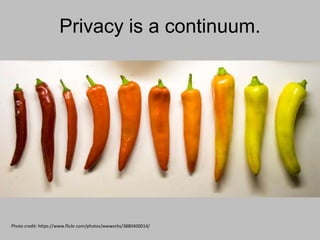 Privacy is a continuum.
Photo credit: https://www.flickr.com/photos/wwworks/3880400014/
 