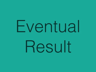 Eventual
Result
 