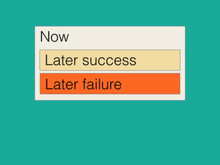 Now
Later success
Later failure
 