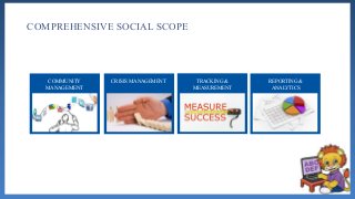 COMPREHENSIVE SOCIAL SCOPE
COMMUNITY
MANAGEMENT
CRISIS MANAGEMENT TRACKING &
MEASUREMENT
REPORTING &
ANALYTICS
 