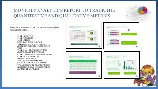 MONTHLY REPORTS WOULD BE SUBMITTED WHICH
WOULD INCLUDE:
MONTHLY ANALYTICS REPORT TO TRACK THE
QUANTITATIVE AND QUALITATIVE METRICS
NO. OF LIKES/ FANS
NO. OF COMMENTS
NO. OF UNLIKES
DEMOGRAPHICS OF OUR FANS
GEOGRAPHIC LOCATION OF FANS
MOST POPULAR POSTS/ LEAST POPULAR
POSTS
NO. OF CHANNEL AND VIDEO VIEWS
MOST VS. LEAST VIEWED VIDEOS
NO. OF COMMENTS AND LIKES PER VIDEO
NO. OF VIDEOS FAVORITED
MOST SHARED VIDEOS
DEMOGRAPHICS: GENDER, AGE
POPULARITY OF VIDEOS BY REGION
HOW ARE PEOPLE FINDING THE VIDEOS
MOST ENGAGING VS. LEAST ENGAGING
MAPPING THE SENTIMENT
 