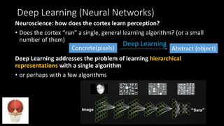 Deep Learning (Neural Networks)
Neuroscience: how does the cortex learn perception?
• Does the cortex “run” a single, general learning algorithm? (or a small
number of them)
Deep Learning addresses the problem of learning hierarchical
representations with a single algorithm
• or perhaps with a few algorithms
Concrete(pixels) Abstract (object)
Deep Learning
 
