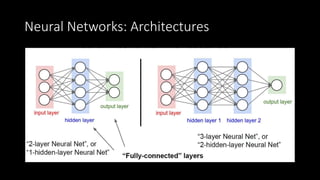 Neural Networks: Architectures
 