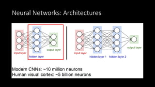 Neural Networks: Architectures
 