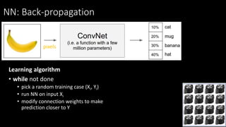 NN: Back-propagation
Learning algorithm
• while not done
• pick a random training case (Xi, Yi)
• run NN on input Xi
• modify connection weights to make
prediction closer to Y
pixels
 