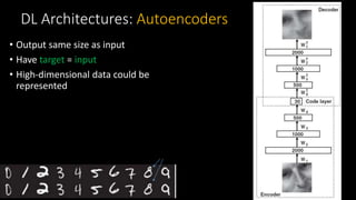 DL Architectures: Autoencoders
• Output same size as input
• Have target = input
• High-dimensional data could be
represented
 