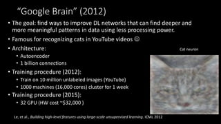 “Google Brain” (2012)
• The goal: find ways to improve DL networks that can find deeper and
more meaningful patterns in data using less processing power.
• Famous for recognizing cats in YouTube videos 
• Architecture:
• Autoencoder
• 1 billion connections
• Training procedure (2012):
• Train on 10 million unlabeled images (YouTube)
• 1000 machines (16,000 cores) cluster for 1 week
• Training procedure (2015):
• 32 GPU (HW cost ~$32,000 )
Cat neuron
Le, et al., Building high-level features using large-scale unsupervised learning. ICML 2012
 