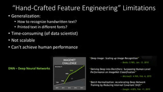 “Hand-Crafted Feature Engineering” Limitations
• Generalization:
• How to recognize handwritten text?
• Printed text in different fonts?
• Time-consuming (of data scientist)
• Not scalable
• Can’t achieve human performance
DNN – Deep Neural Networks
 