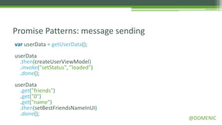Promise Patterns: message sending
var userData = getUserData();
userData
  .then(createUserViewModel)
  .invoke("setStatus", "loaded")
  .done();
userData
  .get("friends")
  .get("0")
  .get("name")
  .then(setBestFriendsNameInUI)
  .done();
                                    @DOMENIC
 