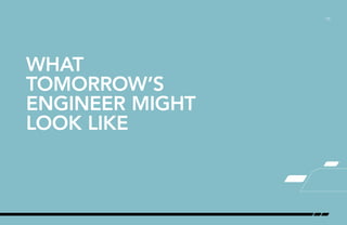 /15
WHAT
TOMORROW’S
ENGINEER MIGHT
LOOK LIKE
 