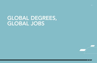 /19
GLOBAL DEGREES,
GLOBAL JOBS
 