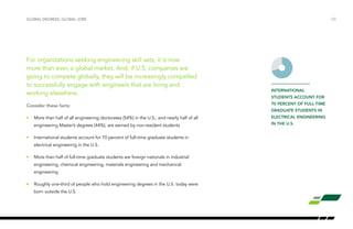 /20
For organizations seeking engineering skill sets, it is now
more than ever, a global market. And, if U.S. companies are
going to compete globally, they will be increasingly compelled
to successfully engage with engineers that are living and
working elsewhere.
Consider these facts:
•	 More than half of all engineering doctorates (54%) in the U.S., and nearly half of all
engineering Master’s degrees (44%), are earned by non-resident students
•	 International students account for 70 percent of full-time graduate students in
electrical engineering in the U.S.
•	 More than half of full-time graduate students are foreign nationals in industrial
engineering, chemical engineering, materials engineering and mechanical
engineering
•	 Roughly one-third of people who hold engineering degrees in the U.S. today were
born outside the U.S.
GLOBAL DEGREES, GLOBAL JOBS /20
International
students account for
70 percent of full-time
graduate students in
electrical engineering
in the U.S.
 