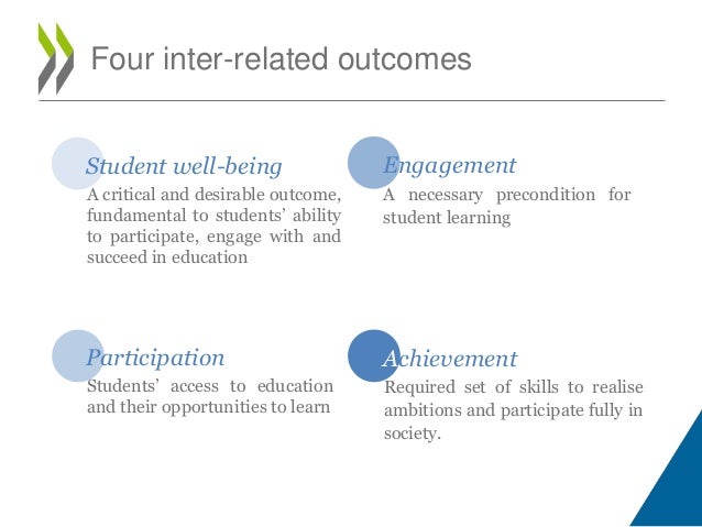 Promising Practices in Supporting Success for Indigenous Students