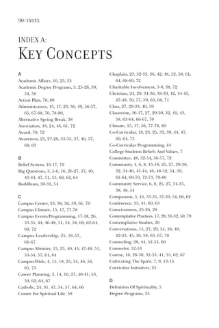 90 | index
A
Academic	Affairs,	16,	23,	33
Academic	Degree	Programs,	3,	25-26,	30,	
54,	58
Action	Plan,	78,	80
Administrators,	15,	17,	23,	36,	49,	56-57,	
65,	67-68,	70,	78-80,	
Alternative	Spring	Break,	38
Association,	18,	24,	46,	61,	72
Award,	70,	72
Awareness,	23,	27-28,	33-35,	37,	46,	57,	
60,	63
B
Belief	System,	16-17,	79
Big	Questions,	3,	5-6,	16,	26-27,	37,	40,	
43-44,	47,	51,	55,	60,	62,	64
Buddhism,	30-31,	54
c
Campus	Center,	33,	38,	56,	59,	61,	70
Campus	Climate,	15,	17,	77-78
Campus	Events/Programming,	17-18,	26,	
33-35,	44,	46-48,	51,	54,	58,	60,	62-64,	
69,	72
Campus	Leadership,	25,	56-57,		
66-67
Campus	Ministry,	15,	23,	40,	45,	47-48,	51,	
53-54,	57,	61,	64
Campus-Wide,	4,	15,	18,	25,	34,	46,	56,	
65,	73
Career	Planning,	3,	14,	16,	27,	40-41,	53,	
59,	62,	64,	67
Catholic,	24,	31,	47,	54,	57,	64,	66
Center	For	Spiritual	Life,	59
Chaplain,	23,	32-33,	36,	42,	48,	52,	58,	61,	
64,	68-69,	72
Charitable	Involvement,	5-8,	38,	72
Christian,	24,	29,	34-36,	38-39,	42,	44-45,	
47-48,	50,	57,	59,	63,	68,	71
Class,	27,	29-33,	40,	59
Classroom,	16-17,	27,	29-30,	32,	41,	43,	
58,	63-64,	66-67,	70
Climate,	15,	17,	56,	77-78,	80
Co-Curricular,	18,	23,	25,	33,	39,	44,	47,	
60,	64,	73
Co-Curricular	Programming,	44
College	Students	Beliefs	And	Values,	7
Committee,	48,	52-54,	56-57,	72
Community,	4,	6,	8,	15-18,	25,	27,	29-30,	
32,	34-40,	43-44,	46,	48-52,	54,	59,		
61-64,	69-70,	72-73,	79-80
Community	Service,	6,	8,	25,	27,	34-35,	
38,	48,	54
Compassion,	5,	16,	33-35,	37-39,	54,	60,	62
Conference,	35,	41,	60,	63
Consciousness,	25-26,	28
Contemplative	Practices,	17,	28,	31-32,	50,	79
Contemplative	Studies,	26
Conversations,	15,	27,	29,	34,	36,	40,		
42-43,	45,	50,	58,	63,	67,	78
Counseling,	28,	44,	52-53,	60
Counselor,	52-53
Course,	16,	26-30,	32-33,	41,	55,	62,	67
Cultivating	The	Spirit,	7,	9,	13-15
Curricular	Initiatives,	25
d
Definition	Of	Spirituality,	5
Degree	Programs,	25
index A:
Key Concepts
 