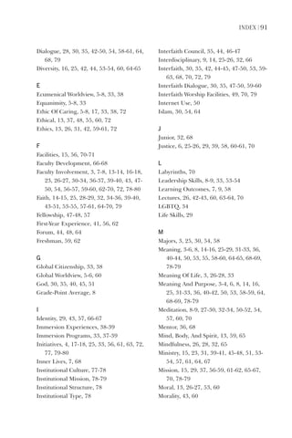 index | 91
Dialogue,	28,	30,	35,	42-50,	54,	58-61,	64,	
68,	79
Diversity,	16,	25,	42,	44,	53-54,	60,	64-65
e
Ecumenical	Worldview,	5-8,	33,	38
Equanimity,	5-8,	33
Ethic	Of	Caring,	5-8,	17,	33,	38,	72
Ethical,	13,	37,	48,	55,	60,	72
Ethics,	13,	26,	31,	42,	59-61,	72
F
Facilities,	15,	56,	70-71
Faculty	Development,	66-68
Faculty	Involvement,	3,	7-8,	13-14,	16-18,	
23,	26-27,	30-34,	36-37,	39-40,	43,	47-
50,	54,	56-57,	59-60,	62-70,	72,	78-80
Faith,	14-15,	25,	28-29,	32,	34-36,	39-40,	
43-51,	53-55,	57-61,	64-70,	79
Fellowship,	47-48,	57
First-Year	Experience,	41,	56,	62
Forum,	44,	48,	64
Freshman,	59,	62
G
Global	Citizenship,	33,	38
Global	Worldview,	5-6,	60
God,	30,	35,	40,	45,	51
Grade-Point	Average,	8
i
Identity,	29,	43,	57,	66-67
Immersion	Experiences,	38-39
Immersion	Programs,	33,	37-39
Initiatives,	4,	17-18,	25,	33,	56,	61,	63,	72,	
77,	79-80
Inner	Lives,	7,	68
Institutional	Culture,	77-78
Institutional	Mission,	78-79
Institutional	Structure,	78
Institutional	Type,	78
Interfaith	Council,	35,	44,	46-47
Interdisciplinary,	9,	14,	25-26,	32,	66
Interfaith,	30,	35,	42,	44-45,	47-50,	53,	59-
63,	68,	70,	72,	79
Interfaith	Dialogue,	30,	35,	47-50,	59-60
Interfaith	Worship	Facilities,	49,	70,	79
Internet	Use,	50
Islam,	30,	54,	64
J
Junior,	32,	68
Justice,	6,	25-26,	29,	39,	58,	60-61,	70
l
Labyrinths,	70
Leadership	Skills,	8-9,	33,	53-54
Learning	Outcomes,	7,	9,	58
Lectures,	26,	42-43,	60,	63-64,	70
LGBTQ,	34
Life	Skills,	29
m
Majors,	3,	25,	30,	54,	58
Meaning,	3-6,	8,	14-16,	25-29,	31-33,	36,	
40-44,	50,	53,	55,	58-60,	64-65,	68-69,	
78-79
Meaning	Of	Life,	3,	26-28,	33
Meaning	And	Purpose,	3-4,	6,	8,	14,	16,	
25,	31-33,	36,	40-42,	50,	53,	58-59,	64,	
68-69,	78-79
Meditation,	8-9,	27-30,	32-34,	50-52,	54,	
57,	60,	70
Mentor,	36,	68
Mind,	Body,	And	Spirit,	13,	59,	65
Mindfulness,	26,	28,	32,	65
Ministry,	15,	23,	31,	39-41,	45-48,	51,	53-
54,	57,	61,	64,	67
Mission,	15,	29,	37,	56-59,	61-62,	65-67,	
70,	78-79
Moral,	13,	26-27,	53,	60
Morality,	43,	60
 