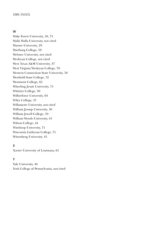 100 | index
W
Wake	Forest	University,	30,	71
Walla	Walla	University,	not	cited
Warner	University,	29
Wartburg	College,	59
Webster	University,	not	cited
Wesleyan	College,	not	cited
West	Texas	AM	University,	37
West	Virginia	Wesleyan	College,	70
Western	Connecticut	State	University,	58
Westfield	State	College,	72
Westmont	College,	62
Wheeling	Jesuit	University,	71
Whittier	College,	30
Wilberforce	University,	64
Wiley	College,	47
Willamette	University,	not	cited
William	Jessup	University,	36
William	Jewell	College,	59
William	Woods	University,	61
Wilson	College,	44
Winthrop	University,	71
Wisconsin	Lutheran	College,	71
Wittenberg	University,	45
X
Xavier	University	of	Louisiana,	61
y
Yale	University,	46
York	College	of	Pennsylvania,	not	cited
 
