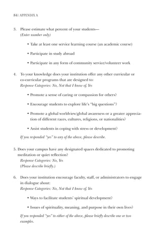 84 | APPendix A
3.	 	Please	estimate	what	percent	of	your	students—
	 (Enter	number	only)
	 •		Take	at	least	one	service	learning	course	(an	academic	course)
	 •		Participate	in	study	abroad	
	 •		Participate	in	any	form	of	community	service/volunteer	work
4.	 To	your	knowledge	does	your	institution	offer	any	other	curricular	or	
co-curricular	programs	that	are	designed	to:
	 Response	Categories:	No,	Not	that	I	know	of,	Yes
	 •		Promote	a	sense	of	caring	or	compassion	for	others?
	 •		Encourage	students	to	explore	life’s	“big	questions”?
	 •		Promote	a	global	worldview/global	awareness	or	a	greater	apprecia-
tion	of	different	races,	cultures,	religions,	or	nationalities?
	 •		Assist	students	in	coping	with	stress	or	development?
	 If	you	responded	“yes”	to	any	of	the	above,	please	describe.
5.			Does	your	campus	have	any	designated	spaces	dedicated	to	promoting	
meditation	or	quiet	reflection?	
	 Response	Categories:	No,	Yes	
	 (Please	describe	briefly.)
6.	 	Does	your	institution	encourage	faculty,	staff,	or	administrators	to	engage	
in	dialogue	about:
	 Response	Categories:	No,	Not	that	I	know	of,	Yes
	 •	Ways	to	facilitate	students’	spiritual	development?
	 •	Issues	of	spirituality,	meaning,	and	purpose	in	their	own	lives?
	 	If	you	responded	“yes”	to	either	of	the	above,	please	briefly	describe	one	or	two	
examples.
 