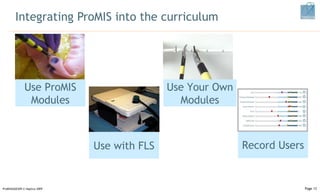 Integrating ProMIS into the curriculum ProMISSAGES09 © Haptica 2009 Page  Use ProMIS Modules Record Users Use with FLS Use Your Own Modules 