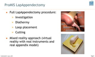 ProMIS LapAppendectomy Full LapAppendectomy procedure:  Investigation Diathermy Loop placement Cutting Mixed reality approach (virtual reality with real instruments and real appendix model) ProMISSAGES09 © Haptica 2009 Page  
