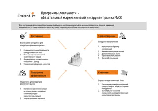 партнерская программа привлечение клиентов