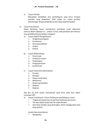  Promosi Kesehatan 
93
c) Tujuan Perilaku
Merupakan pendidikan atau pembelajaran yang harus tercapai
(perilaku yang diinginkan). Oleh sebab itu, tujuan perilaku
berhubungan dengan pengetahuan dan sikap yang ditunjukkan
3) Tujuan Instruksional
Dalam Membuat Tujuan Instruksional, perhatikan ranah taksonomi
menurut Bloom dibawah ini... (materi ini bisa anda perdalam dari literatur
ilmu pendidikan/proses belajar mengajar)
a) Tujuan Kognitif (Pengetahuan)
1. Pengetahuan/ingatan
2. Pemahaman
3. Penerapan/aplikasi
4. Analisa
5. Sintesis
b) Tujuan Afektif (Sikap) :
1. Penerimaan
2. Pemberian respon
3. Penghargaan
4. Pengorganisasian
5. Karakterisasi
c) Tujuan Psikomotor (ketrampilan)
1. Persepsi
2. Kesiapan
3. Respon terbimbing
4. Mekanisme
5. Respon yg kompleks
6. Adaptasi
7. Originasi
Ada dua (2) jenis tujuan instruksional yang harus anda buat dalam
rancangan SAP:
a) Tujuan Instruksional Umum (TIU)/tujuan pembelajaran umum
• Tingkat pencapaiannya memerlukan beberapa kali proses.
• TIU akan dapat dicapai bila TIK sudah dikuasai
• Kata Kerja perilaku yang diharapkan, ditulis menggunakan kata
kerja abstrak.
Contoh Kata kerja Abstrak
• Mengetahui
 