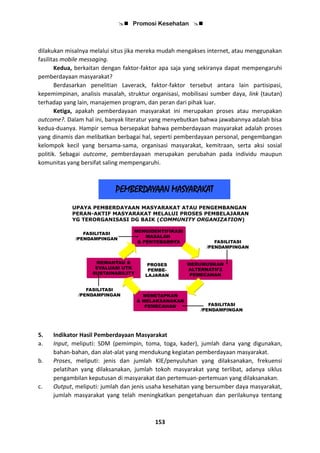  Promosi Kesehatan 
153
dilakukan misalnya melalui situs jika mereka mudah mengakses internet, atau menggunakan
fasilitas mobile messaging.
Kedua, berkaitan dengan faktor-faktor apa saja yang sekiranya dapat mempengaruhi
pemberdayaan masyarakat?
Berdasarkan penelitian Laverack, faktor-faktor tersebut antara lain partisipasi,
kepemimpinan, analisis masalah, struktur organisasi, mobilisasi sumber daya, link (tautan)
terhadap yang lain, manajemen program, dan peran dari pihak luar.
Ketiga, apakah pemberdayaan masyarakat ini merupakan proses atau merupakan
outcome?. Dalam hal ini, banyak literatur yang menyebutkan bahwa jawabannya adalah bisa
kedua-duanya. Hampir semua bersepakat bahwa pemberdayaan masyarakat adalah proses
yang dinamis dan melibatkan berbagai hal, seperti pemberdayaan personal, pengembangan
kelompok kecil yang bersama-sama, organisasi masyarakat, kemitraan, serta aksi sosial
politik. Sebagai outcome, pemberdayaan merupakan perubahan pada individu maupun
komunitas yang bersifat saling mempengaruhi.
PEMBERDAYAAN MASYARAKAT
UPAYA PEMBERDAYAAN MASYARAKAT ATAU PENGEMBANGAN
PERAN-AKTIF MASYARAKAT MELALUI PROSES PEMBELAJARAN
YG TERORGANISASI DG BAIK (COMMUNITY ORGANIZATION)
MENGIDENTIFIKASI
MASALAH
& PENYEBABNYA
MERUMUSKAN
ALTERNATIF2
PEMECAHAN
MENETAPKAN
& MELAKSANAKAN
PEMECAHAN
MEMANTAU &
EVALUASI UTK
SUSTAINABILITY
PROSES
PEMBE-
LAJARAN
FASILITASI
/PENDAMPINGAN
FASILITASI
/PENDAMPINGAN
FASILITASI
/PENDAMPINGAN
FASILITASI
/PENDAMPINGAN
5. Indikator Hasil Pemberdayaan Masyarakat
a. Input, meliputi: SDM (pemimpin, toma, toga, kader), jumlah dana yang digunakan,
bahan-bahan, dan alat-alat yang mendukung kegiatan pemberdayaan masyarakat.
b. Proses, meliputi: jenis dan jumlah KIE/penyuluhan yang dilaksanakan, frekuensi
pelatihan yang dilaksanakan, jumlah tokoh masyarakat yang terlibat, adanya siklus
pengambilan keputusan di masyarakat dan pertemuan-pertemuan yang dilaksanakan.
c. Output, meliputi: jumlah dan jenis usaha kesehatan yang bersumber daya masyarakat,
jumlah masyarakat yang telah meningkatkan pengetahuan dan perilakunya tentang
 