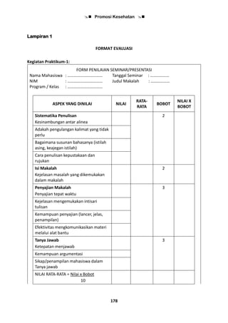  Promosi Kesehatan 
178
Lampiran 1
FORMAT EVALUASI
Kegiatan Praktikum-1:
FORM PENILAIAN SEMINAR/PRESENTASI
Nama Mahasiswa : …………………………… Tanggal Seminar : ………………
NIM : …………………………… Judul Makalah : ………………
Program / Kelas : ……………………………
ASPEK YANG DINILAI NILAI
RATA-
RATA
BOBOT
NILAI X
BOBOT
Sistematika Penulisan
Kesinambungan antar alinea
2
Adakah pengulangan kalimat yang tidak
perlu
Bagaimana susunan bahasanya (istilah
asing, keajegan istilah)
Cara penulisan kepustakaan dan
rujukan
Isi Makalah
Kejelasan masalah yang dikemukakan
dalam makalah
2
Penyajian Makalah
Penyajian tepat waktu
3
Kejelasan mengemukakan intisari
tulisan
Kemampuan penyajian (lancer, jelas,
penampilan)
Efektivitas mengkomunikasikan materi
melalui alat bantu
Tanya Jawab
Ketepatan menjawab
3
Kemampuan argumentasi
Sikap/penampilan mahasiswa dalam
Tanya jawab
NILAI RATA-RATA = Nilai x Bobot
10
 