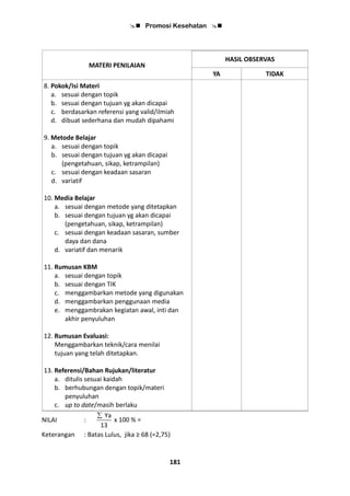 Promosi Kesehatan 
181
MATERI PENILAIAN
HASIL OBSERVAS
YA TIDAK
8. Pokok/Isi Materi
a. sesuai dengan topik
b. sesuai dengan tujuan yg akan dicapai
c. berdasarkan referensi yang valid/ilmiah
d. dibuat sederhana dan mudah dipahami
9. Metode Belajar
a. sesuai dengan topik
b. sesuai dengan tujuan yg akan dicapai
(pengetahuan, sikap, ketrampilan)
c. sesuai dengan keadaan sasaran
d. variatif
10. Media Belajar
a. sesuai dengan metode yang ditetapkan
b. sesuai dengan tujuan yg akan dicapai
(pengetahuan, sikap, ketrampilan)
c. sesuai dengan keadaan sasaran, sumber
daya dan dana
d. variatif dan menarik
11. Rumusan KBM
a. sesuai dengan topik
b. sesuai dengan TIK
c. menggambarkan metode yang digunakan
d. menggambarkan penggunaan media
e. menggambrakan kegiatan awal, inti dan
akhir penyuluhan
12. Rumusan Evaluasi:
Menggambarkan teknik/cara menilai
tujuan yang telah ditetapkan.
13. Referensi/Bahan Rujukan/literatur
a. ditulis sesuai kaidah
b. berhubungan dengan topik/materi
penyuluhan
c. up to date/masih berlaku
NILAI :
Ya
x 100 % =
13

Keterangan : Batas Lulus, jika ≥ 68 (=2,75)
 