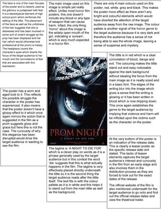 Prom night poster analysis