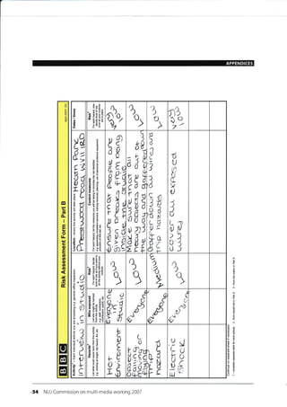 t-
APPENDICES
{s
E
E
3
{
;
*
t
t
a
Q
s
P
E
I
t
o
o
>4
d= 5 e
o 6: o E
.e:Bd;e f,;:;686;
f
ilb,
v
,
o
)
7
c
) &
f
E
,g
e
-e
3;3
oEi
3EE
o:Y
!EF
5eE(J=P
;E
gt
eb
g tfi
EPSE:!
! Qc
P.q6
t -i
p!,
3E
l)-,t >.,
r. - k
i{4, !/
,nn
9H,:11 (
r)/l(,- Y
flo,l
JC6
rfiV;a>$"t
O c'-
{.
)
.)
89.
,U
YU,lIuC n)
o
tv tcd 6"
r,4t
,ruq
LUO-/. A
la titc 6
qj,4l
!i,
sPi
5
0L
"i
,J
,$
,8$
L5
0s
&o
8r
d
U
#V
d
J
b0
)Io"-1
dJ
ecB
6;<
o P ;E I
o I - >!
d <::.2 I
,
1

9
Z
1
4
Y

,)
rP d
o E dt
o: ;io-EX_o
saEEio EH 5(
E :6 t!
B 5t *i ?riLJ UT
d/
c9 i
s
^l,() -
-J
*,
{) (
o
/)
,o
,:lq/
o
6
I
[,
C
3
"il
L
{)
+
g
lio
E
o
G
o
io
oq
o
o
e
o
o
ai
c
a
oo
o
o
tr
o
p
.E
c
U
o
o
;
.=
6
.9.
c
Io
E
'I
o
6
o
o
J
!
h
o
S
8q)
Tai
3 ?,
.>
,>!
:p
E!g
N 9ts
-sP
os
E3
Eq,
v
ij
{
yg
L,$
(-
')
f ,IJr
Y,CCT
U'-:>,.t "- .) I
d dgi
O+t+
J
.L
hJ
,a ti
FC
.gJ
tu
H#
o
o
(
o
m
(E
o-
I
E
o
lJ.
o
tr
o
o
o
o
o
.Y
.9,
tr
u
E
E
54 NUJ Commission on multi-media working 2007
 