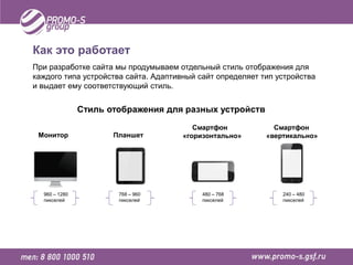 Как это работает
При разработке сайта мы продумываем отдельный стиль отображения для
каждого типа устройства сайта. Адаптивный сайт определяет тип устройства
и выдает ему соответствующий стиль.


               Стиль отображения для разных устройств
                                         Смартфон            Смартфон
 Монитор              Планшет         «горизонтально»      «вертикально»




  960 – 1280           768 – 960           480 – 768           240 – 480
  пикселей             пикселей            пикселей            пикселей
 