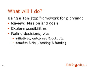 What will I do? Using a Ten-step framework for planning: Review: Mission and goals Explore possibilities Refine decisions, via: initiatives, outcomes & outputs,  benefits & risk, costing & funding 