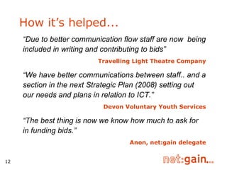 How it’s helped... “ Due to better communication flow staff are now  being included in writing and contributing to bids”   Travelling Light Theatre Company “ We have better communications between staff.. and a section in the next Strategic Plan (2008) setting out our needs and plans in relation to ICT.” Devon Voluntary Youth Services “ The best thing is now we know how much to ask for in funding bids.” Anon, net:gain delegate 