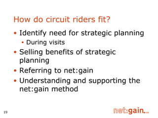 How do circuit riders fit? Identify need for strategic planning During visits Selling benefits of strategic planning Referring to net:gain Understanding and supporting the net:gain method 