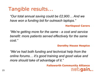 Tangible results... “ Our total annual saving could be £2,900… And we have won a funding bid for outreach laptops.”   Hartlepool Carers “ We’re getting more for the same - a cost and service benefit: more patients served effectively for the same cost.”   Dorothy House Hospice “ We’ve had both funding and technical help from the online forums… it’s good training  and good value and more should take of advantage of it.” Failsworth Community Alliance 