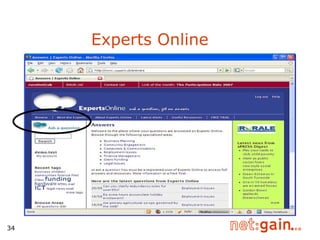 Experts Online 