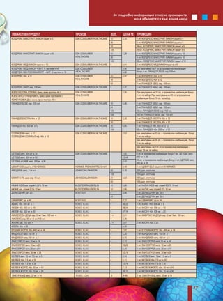 За подробна информация относно промоциите,
                                                                                             моля обърнете се към вашия дилър




ЛЕКАРСТВЕН ПРОДУКТ                               ПРОИЗВ.                    КОЛ.      ЦЕНА ТЕ   ПРОМОЦИЯ
КОЛДРЕКС МАКСГРИП ЛИМОН сашет х 5                GSK-CONSUMER HEALTHCARE    10        4,15      1 оп. КОЛДРЕКС МАКСГРИП ЛИМОН сашет х 5
                                                                            36                  5 оп. КОЛДРЕКС МАКСГРИП ЛИМОН сашет х 5
                                                                            70                  14 оп. КОЛДРЕКС МАКСГРИП ЛИМОН сашет х 5
                                                                            100                 25 оп. КОЛДРЕКС МАКСГРИП ЛИМОН сашет х 5
КОЛДРЕКС МАКСГРИП ЛИМОН сашет х10                GSK-CONSUMER               10        7,28      1 оп. КОЛДРЕКС МАКСГРИП ЛИМОН сашет х 10
                                                 HEALTHCARE                 26                  4 оп. КОЛДРЕКС МАКСГРИП ЛИМОН сашет х 10
                                                                            100                 22 оп. КОЛДРЕКС МАКСГРИП ЛИМОН сашет х 10
КОЛДРЕКС МЕД/ЛИМОН прахче х 10                   GSK-CONSUMER HEALTHCARE    5         6,91      2 оп. КОЛДРЕКС МЕД/ЛИМОН прахче х10
КОЛДРЕКС МЕД/ЛИМОН + ВИТ. С пастили х 16         GSK-CONSUMER                         4,86      при закупуване на 7 оп. в произволна комбинация
КОЛДРЕКС МЕНТОЛ/ЕВКАЛИПТ + ВИТ. С пастили х 16   HEALTHCARE                           4,86      бонус 1 оп. ПАНАДОЛ БЕБЕ сир.100мл.
КОЛДРЕКС тбл. x 12                               GSK-CONSUMER               10        4,02      1 оп. КОЛДРЕКС тбл. x 12
                                                 HEALTHCARE                 15                  2 оп. КОЛДРЕКС тбл. x 12
                                                                            50                  7 оп. ПАНАДОЛ БЕБЕ сир. 100 мл.
КОЛДРЕКС НАЙТ сир. 100 мл.                       GSK-CONSUMER HEALTHCARE    5         6,37      1 оп. ПАНАДОЛ БЕБЕ сир. 100 мл.
КОРЕГА EXTRA STRONG фикс. крем протези 40 г.     GSK-CONSUMER                         5,50      При закупуване на 10 оп. в произволна комбинация бонус
КОРЕГА НЕУТРАЛЕН ВКУС фикс. крем протези 40 г.   HEALTHCARE                                     1 оп. по избор. При закупуване на 60 оп. в произволна
                                                                                                комбинация бонус 10 оп. по избор.
КОРЕГА СВЕЖ ДЪХ фикс. крем протези 40 г.
ПАНАДОЛ БЕБЕ сир. 100 мл.                        GSK-CONSUMER HEALTHCARE    15        5,48      1 оп. ПАНАДОЛ БЕБЕ сир. 100 мл.
                                                                            24                  3 оп. ПАНАДОЛ БЕБЕ сир. 100 мл.
                                                                            100                 15 оп. ПАНАДОЛ БЕБЕ сир. 100 мл.
                                                                            500                 100 оп. ПАНАДОЛ БЕБЕ сир. 100 мл.
ПАНАДОЛ ЕКСТРА тбл. х 12                         GSK-CONSUMER HEALTHCARE    10        2,30      1 оп. ПАНАДОЛ ЕКСТРА тбл. х 12
                                                                            30                  5 оп. ПАНАДОЛ ЕКСТРА тбл. х 12
ПАНАДОЛ тбл. 500 мг. х 12                        GSK-CONSUMER HEALTHCARE    15        0,85      1 оп. ПАНАДОЛ тбл. 500 мг. х 12
                                                                            200                 50 оп. ПАНАДОЛ тбл. 500 мг. х 12
СОЛПАДЕИН капс. х 12                             GSK-CONSUMER HEALTHCARE              5,63      при закупуване на 10 оп. в произволна комбинация - бонус
СОЛПАДЕИН СОЛИБЪЛ еф. тбл. х 12                                                                 1 оп. по избор
                                                                                                при закупуване на 24 оп. в произволна комбинация - бонус
                                                                                                3 оп. по избор
                                                                                                при закупуване на 100 оп. в произволна комбинация -
                                                                                                бонус 25 оп. по избор
ЦЕТЕБЕ капс. 500 мг. х 30                        GSK-CONSUMER HEALTHCARE              7,62      6 оп. в произволна комбинация бонус 1 оп. ЦЕТЕБЕ капс.
ЦЕТЕБЕ капс. 500 мг. х 60                                                             13,49     500 мг. х 30
                                                                                                10 оп. в произволна комбинация бонус 2 оп. ЦЕТЕБЕ капс.
ЦЕТЕБЕ + ЦИНК капс. 305 мг. х 30                                                      8,40
                                                                                                500 мг. х 30
ЦЕВИТ БЪЗ сашети х 10 HERMES                     HERMES ARZNEIMITTEL GmbH   5         8,48      1 оп. ЦЕВИТ БЪЗ сашети х10 HERMES
ИМОДИУМ капс. 2 мг. х 6                          JOHNSON&JOHNSON            50        4,10      10% доп. отстъпка
                                                                            100                 15% доп. отстъпка
ОЛИНТ 0.1% доз. спр. 10 мл.                      JOHNSON&JOHNSON            20        4,63      10% доп. отстъпка
                                                                            50                  15% доп. отстъпка
НАЗИК KIDS наз. спрей 0.05% 10 мл.               KLOSTERFRAU BERLIN         10        5,66      1 оп. НАЗИК KIDS наз. спрей 0.05% 10 мл.
НАЗИК наз. спрей 0.1% 10 мл.                     KLOSTERFRAU BERLIN         10        5,66      1 оп. НАЗИК наз. спрей 0.1% 10 мл.
ДЕРМОДРИН унг. 30 г.                             MONTAVIT                   5         4,86      1 оп. ДЕРМОДРИН унг. 30 г.
                                                                            20                  5 оп. ДЕРМОДРИН унг. 30 г.
ЦИНАРИКС др. х 60                                MONTAVIT                   5         8,72      2 оп. ЦИНАРИКС др. х 24
АЗАКС тбл. 500 мг. х 3                           NOBEL ILLAC                5         16,22     1 оп. АЗАКС тбл. 500 мг. х 3
АКСЕФ тбл. 500 мг. х 10                          NOBEL ILLAC                5         28,34     1 оп. АКСЕФ тбл. 500 мг. х 10
АКСЕФ тбл. 500 мг. х 20                          NOBEL ILLAC                5         47,14     1 оп. АКСЕФ тбл. 500 мг. х 20
АМБРЕКС ЗА ДЕЦА сир.15 мг/ 5мл. 100 мл. +        NOBEL ILLAC                3+        2,51      2 оп. АМБРЕКС ЗА ДЕЦА сир.15 мг/ 5мл. 100 мл.
АМБРЕКС сир. 30 мг /5 мл.150 мл.                                            3         4,36
АЛОРА сир. 100 мл. +                             NOBEL ILLAC                2+        3,61      2 оп. АЛОРА тбл. х 20
АЛОРА тбл. х 20                                                             2         4,39
ЕТОДИН ФОРТЕ тбл. 400 мг. х 14                   NOBEL ILLAC                5         7,87      1 оп. ЕТОДИН ФОРТЕ тбл. 400 мг. х 14
КАНДИЗОЛ капс.150 мг. х 1                        NOBEL ILLAC                5         5,20      1 оп. КАНДИЗОЛ капс. 150 мг. х 1
КАНДИЗОЛ капс.150 мг. х 2                        NOBEL ILLAC                5         9,72      1 оп. КАНДИЗОЛ капс. 150 мг. х 2
ЛАНСОПРОЛ капс.15 мг.х 14                        NOBEL ILLAC                4         6,13      1 оп. ЛАНСОПРОЛ капс.15 мг. х 14
ЛАНСОПРОЛ капс.15 мг. х 28                       NOBEL ILLAC                4         10,22     1 оп. ЛАНСОПРОЛ капс. 15 мг. х 28
ЛАНСОПРОЛ капс.30 мг. х 14                       NOBEL ILLAC                4         6,40      1 оп. ЛАНСОПРОЛ капс. 30 мг. х 14
ЛАНСОПРОЛ капс. 30 мг. х 28                      NOBEL ILLAC                4         12,79     1 оп. ЛАНСОПРОЛ капс. 30 мг. х 28
МЕЛБЕК амп. 15 мг/ 1.5 мл. х 3                   NOBEL ILLAC                3         4,34      1 оп. МЕЛБЕК амп. 15мг/ 1.5 мл.х 3
МЕЛБЕК тбл. 7.5 мг. х 10                         NOBEL ILLAC                4         5,11      1 оп. МЕЛБЕК тбл. 7.5 мг. х 10
МЕЛБЕК тбл. 7.5 мг. х 30                         NOBEL ILLAC                5         13,74     1 оп. МЕЛБЕК тбл. 7.5 мг.х 30
МЕЛБЕК ФОРТЕ тбл. 15 мг. х 10                    NOBEL ILLAC                3         7,13      1 оп. МЕЛБЕК ФОРТЕ тбл. 15 мг. х 10
МЕЛБЕК ФОРТЕ тбл. 15 мг. х 30                    NOBEL ILLAC                5         18,17     1 оп. МЕЛБЕК ФОРТЕ тбл. 15 мг. х 30
ОМЕПРАЗИД капс. 20 мг. х 14                      NOBEL ILLAC                5         4,48      1 оп. ОМЕПРАЗИД капс. 20 мг. х 14



                                                                                                                                                      17
 