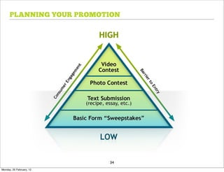 PLANNING YOUR PROMOTION




                          34
Monday, 20 February, 12
 