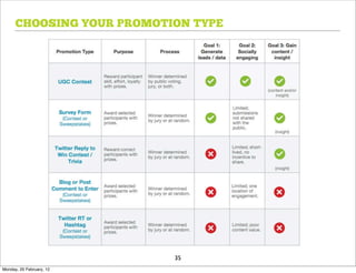CHOOSING YOUR PROMOTION TYPE




                           35
Monday, 20 February, 12
 