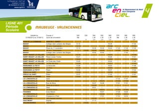 LIGNE 401
Période
Scolaire
MAUBEUGE - VALENCIENNES
Validité du Course n° 520 530 540 550 560 570 580 590
01/09/2012 au 31/08/13 Jours de circulation Me L.M L.M L.M Me L.M L.M
V J.V J.V J.V J.V J.V
NOM DE LA COMMUNE NOM DE L' ARRET
BAVAY College Jean Lemaire des Belges 13:10 16:35 17:30
BAVAY ND de L' Assomption 13:13 16:38 17:33
BAVAY Place du 11 novembre 13:15 16:30 16:30 16:40 17:20 17:30 17:35
BAVAY ND de L' Assomption | 15:20 16:35 16:35 | 17:25 17:35 |
BAVAY College Jean Lemaire des Belges | | 16:40 16:40 | | 17:40 |
SAINT WAAST LA VALLEE Le Pissotiau 13:18 | | | 16:43 | | 17:38
SAINT WAAST LA VALLEE Place Louise Thuliez 13:21 | | | 16:46 | | 17:41
SAINT WAAST LA VALLEE La Gare 13:24 | | | 16:49 | | 17:44
SAINT WAAST LA VALLEE Le Poste des Chefs 13:25 | | | 16:50 | | 17:45
SAINT WAAST LA VALLEE Le Plat des Bois 13:26 | | | 16:51 | | 17:46
WARGNIES LE PETIT La Boiscrete 13:28 | | | 16:53 | | 17:48
WARGNIES LE PETIT Le Pave 13:30 | | | 16:55 | | 17:50
WARGNIES LE PETIT Place 13:32 | | | 16:57 | | 17:52
PREUX AU SART Couvent 13:34 | | | 16:59 | | 17:54
PREUX AU SART Place 13:37 | | | 17:02 | | 17:57
WARGNIES LE GRAND Poste 13:40 | | | 17:05 | | 18:00
LA LONGUEVILLE Gare | | | 17:32 17:47
LA LONGUEVILLE Place de la Mairie | | 16:47 17:39 17:49
LA LONGUEVILLE Rue de Mons | 16:47 16:49 17:41 17:51
LA LONGUEVILLE Place de la Mairie | 16:49 | | |
LA LONGUEVILLE Gare | 16:51 | | |
LA LONGUEVILLE Le Gros Chene | | 16:51 17:43 17:53
FEIGNIES Croix Mesnil | | 16:57 17:49 18:00
LA LONGUEVILLE Les Mottes | | 16:59 17:51 18:01
LA LONGUEVILLE Chasseurs a Pied | | 17:01 17:53 18:03
HAUTMONT LEP Placide Courtois | 17:10
HAUTMONT Hopital | 17:13
VALENCIENNES Gare SNCF 15:50
 