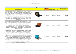 FIORE ROSALBA Editoria Informatica


                                                                          HP
                                                                                                  Prezzo                                 Prezzo Finale con
                      Caratteristiche                                                                        Prezzo Ivato       Iva
                                                                                                 Imponi.                                    spedizione
  HP Pavilion dv7-4101sl Entertainment - Core i5 460M /
2.53 GHz - RAM 4 GB - HDD 500 GB - DVD±RW (±R DL) /
DVD-RAM - Mobility Radeon HD 5650 - Gigabit Ethernet -
WLAN : 802.11b/g/n - Windows 7 Home Premium 64-bit -
                                                                                                € 800,00     €     960,00   € 160,00     €         970,00
   17.3" Schermo panoramico retroilluminazione a LED
 BrightView TFT 1600 x 900 ( WXGA++ ) - videocamera -
  bordeaux con disegni ad anello - Microsoft Office 2010
                       precaricato

Compaq Presario CQ56-106SL - Athlon II P320 / 2.1 GHz -
RAM 3 GB - HDD 320 GB - DVD±RW (±R DL) / DVD-RAM -
 GMA 4500M - WLAN : 802.11b/g/n - Windows 7 Home
       Premium 64-bit - 15.6" Schermo panoramico                                                € 450,00     €     540,00   €    90,00   €         550,00
  retroilluminazione a LED BrightView TFT 1366 x 768 (
  WXGA ) - videocamera - nero opaco - Microsoft Office
                     2010 precaricato
 HP Notebook G62-B17el, Processore AMD Athlon II Dual,
   Core P340 2,2 GHz, 4 GB di DDR3, Unità disco rigido
    SATA da 320 GB (7200 rpm), Display 15,6" LED HP
BrightView ad alta definizione, Scheda grafica ATI Mobility
 Radeon HD 5470, LAN Ethernet 10,100BASE, T integrata
802.11 b,g,n, Webcam con microfono digitale integrato, 1                                        € 430,00     €     516,00   €    86,00   €         526,00
     porta VGA, 1 porta HDMI, 1 uscita cuffia stereo, 1
  ingresso microfono, 3 porte USB 2.0, 1 porta Ethernet
RJ45, Batteria a 6 celle agli ioni di litio, Windows 7 Home
 Premium autentico 64 bit, Garanzia 1 anno pick, up and
                return, parti e manodopera




                    via del Gallitello 105 - 85100 Potenza Tel. 0971489070 Fax 0971594356 www.fiorerosalba.com commerciale@fiorerosalba.com
 