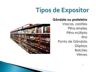 Tipos de Expositor
     Gôndola ou prateleira
         Vascas, cestões
             Pilha simples
            Pilha múltipla
                        Ilha
       Ponta de Gôndola
                  Displays
                  Balcões
                   Vitrines


                        ◦
 