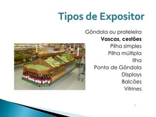 Tipos de Expositor
     Gôndola ou prateleira
         Vascas, cestões
             Pilha simples
            Pilha múltipla
                        Ilha
       Ponta de Gôndola
                  Displays
                  Balcões
                   Vitrines


                        ◦
 