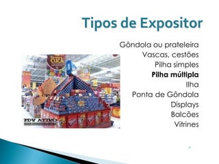 Tipos de Expositor
     Gôndola ou prateleira
         Vascas, cestões
             Pilha simples
            Pilha múltipla
                        Ilha
       Ponta de Gôndola
                  Displays
                  Balcões
                   Vitrines


                        ◦
 