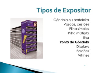 Tipos de Expositor
     Gôndola ou prateleira
          Vascas, cestões
              Pilha simples
             Pilha múltipla
                         Ilha
        Ponta de Gôndola
                   Displays
                   Balcões
                    Vitrines


                         ◦
 