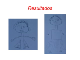 Resultados
 