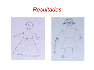 Resultados
 