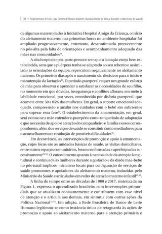 Promoção, Proteção e Apoio a Amamentação: evidências científicas e experiências de implementação protecaoapoio a_amamentacao